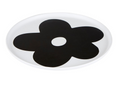 Melamine Plate - Large